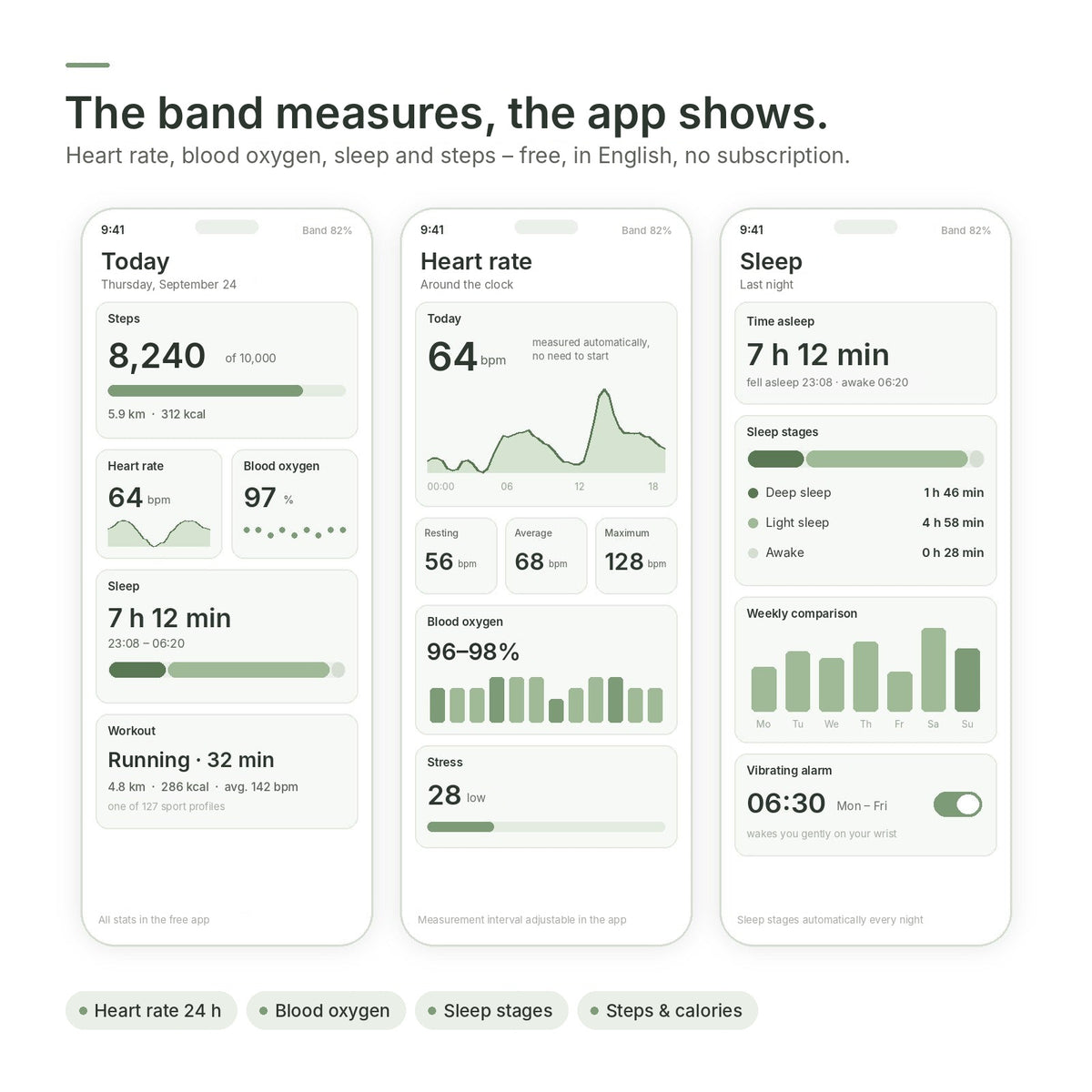 Brynk app showing heart rate, blood oxygen, sleep stages and steps