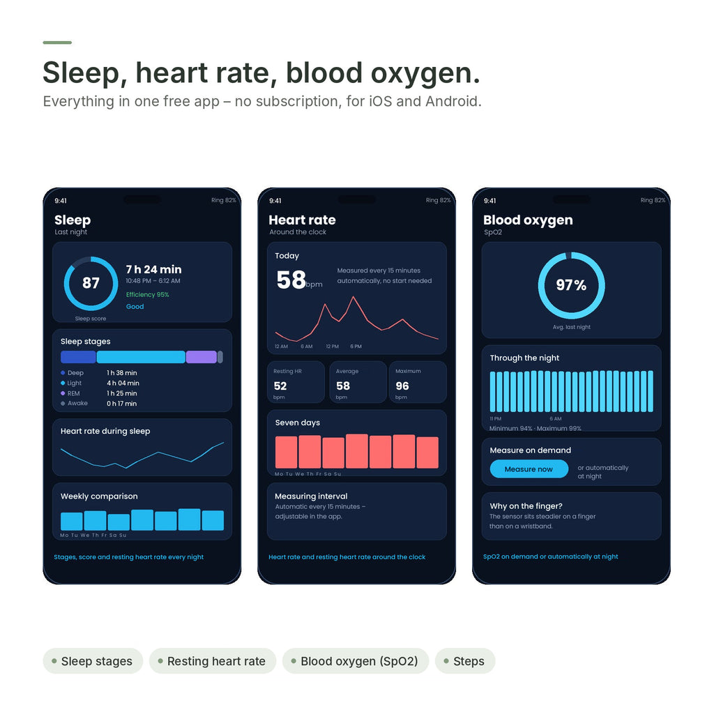 Brynk R3 app: sleep, heart rate and blood oxygen