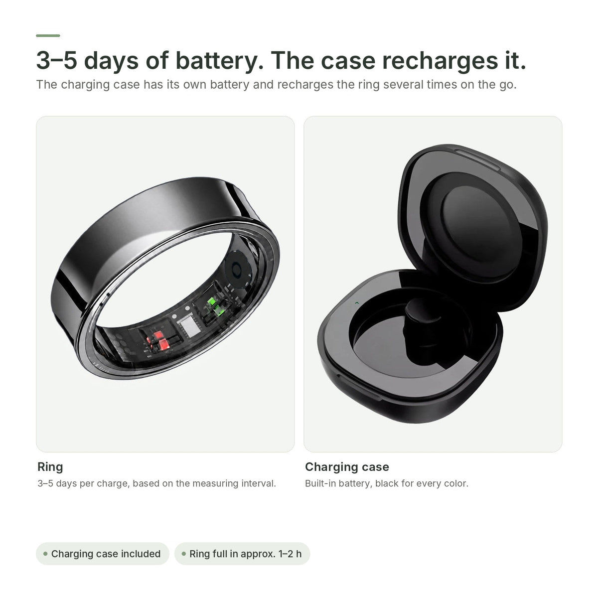 Brynk R3 with charging case: 3–5 days of battery, the case recharges it on the go