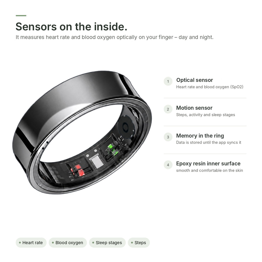 Sensors on the inside of the Brynk R3