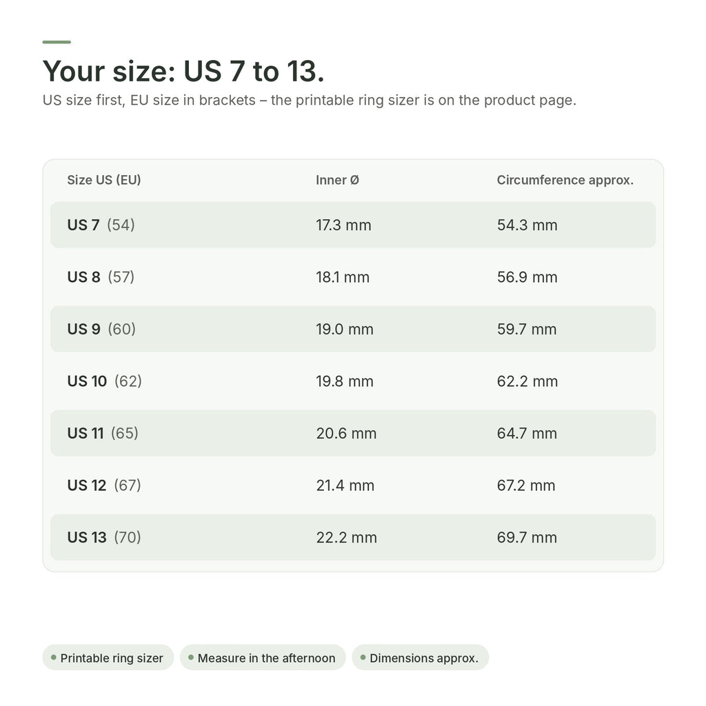 Brynk R3 size chart: sizes US 7 to 13 (EU 54 to 70)