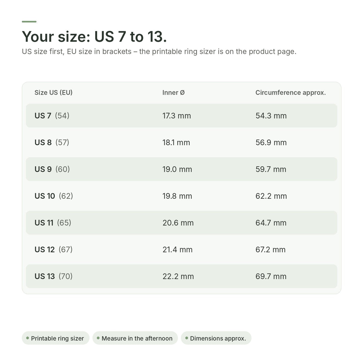 Brynk R3 size chart: sizes US 7 to 13 (EU 54 to 70)