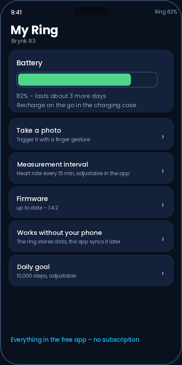 App screen: My ring