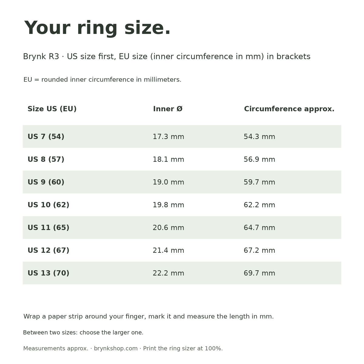 Brynk R3 size chart: sizes US 7 to 13 (EU 54 to 70) with inner diameter and circumference