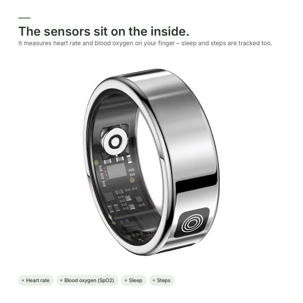 Inside of the Brynk R5 Glow with the sensors for heart rate and blood oxygen