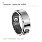Inside of the Brynk R5 Glow with the sensors for heart rate and blood oxygen
