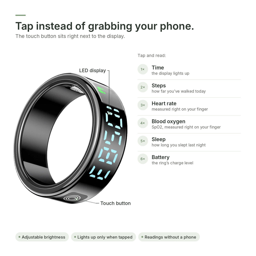 How to use the Brynk R5 Glow: touch button next to the LED display, six readings from time to battery
