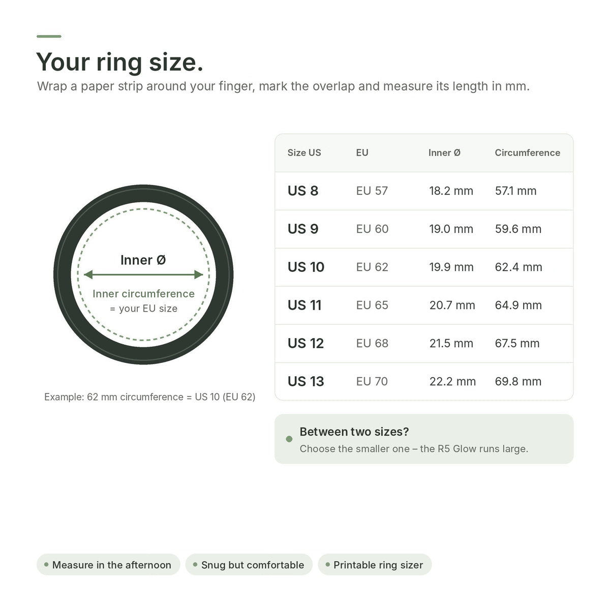 Brynk R5 Glow size chart: sizes US 8 to 13 (EU 57 to 70) with inner diameter and circumference