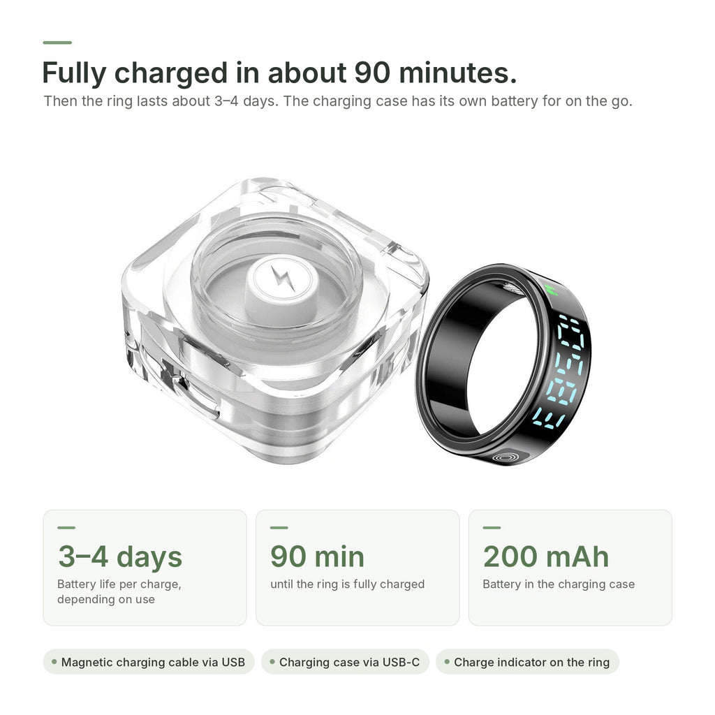 Brynk R5 Glow with charging case: fully charged in about 90 minutes, about 3–4 days of battery life