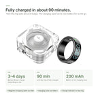 Brynk R5 Glow with charging case: fully charged in about 90 minutes, about 3–4 days of battery life
