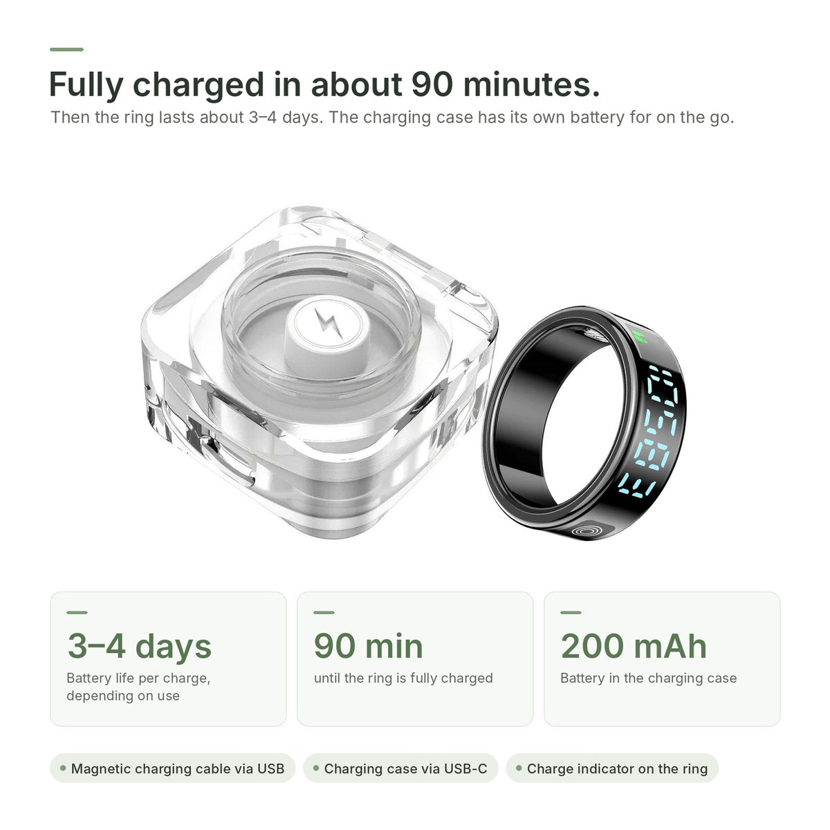Brynk R5 Glow with charging case: fully charged in about 90 minutes, about 3–4 days of battery life