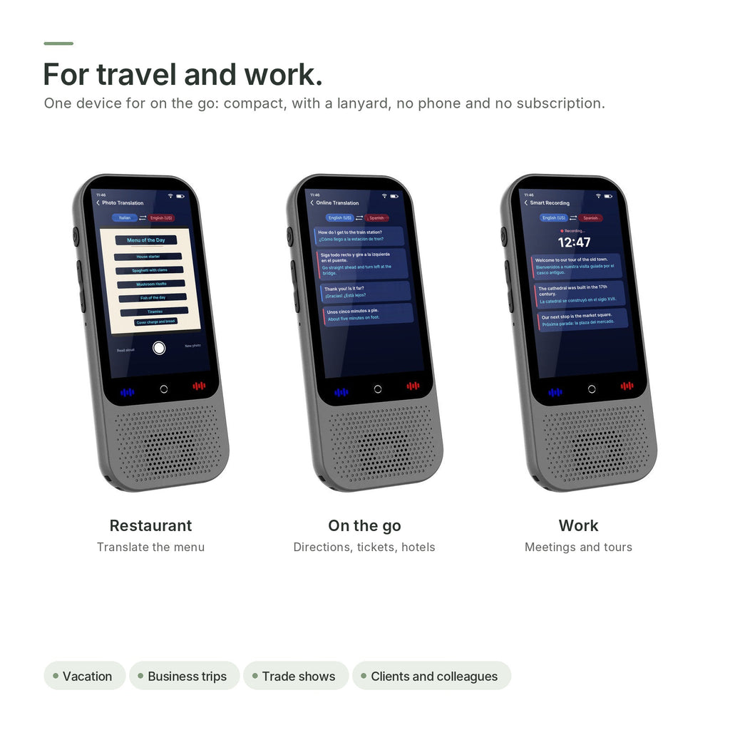 Three translators in use: photo translation of a menu at a restaurant, an online conversation on the go and a recorded tour at work