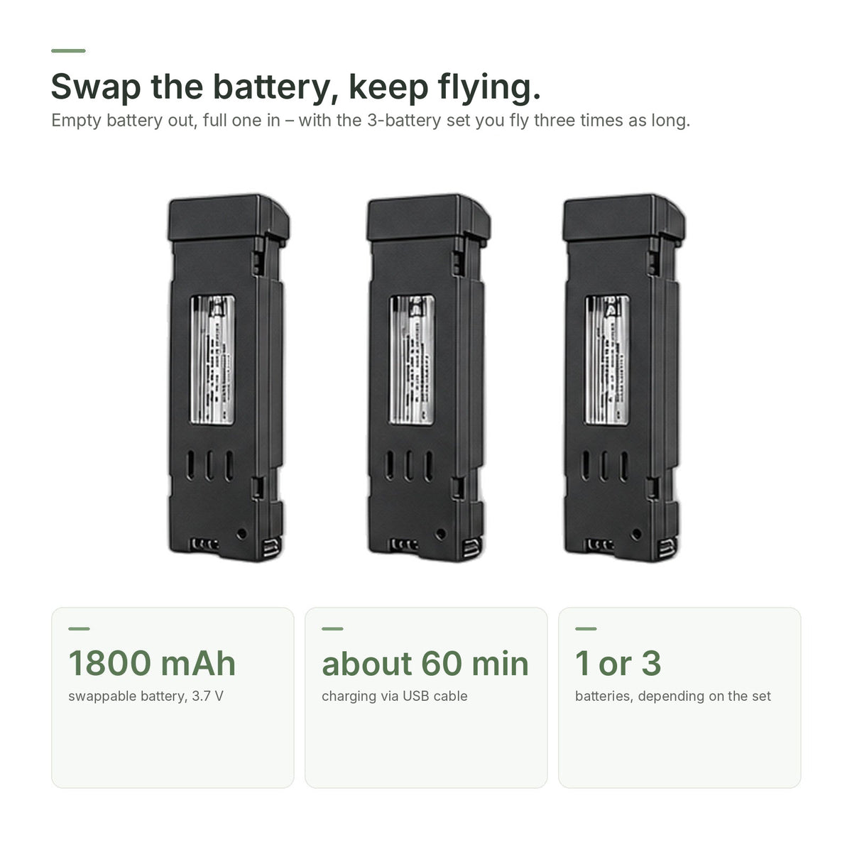 Three swappable 1800 mAh batteries for the Brynk V5 Max