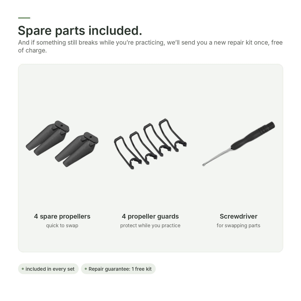 Spare parts in every set: 4 propellers, 4 propeller guards and a screwdriver