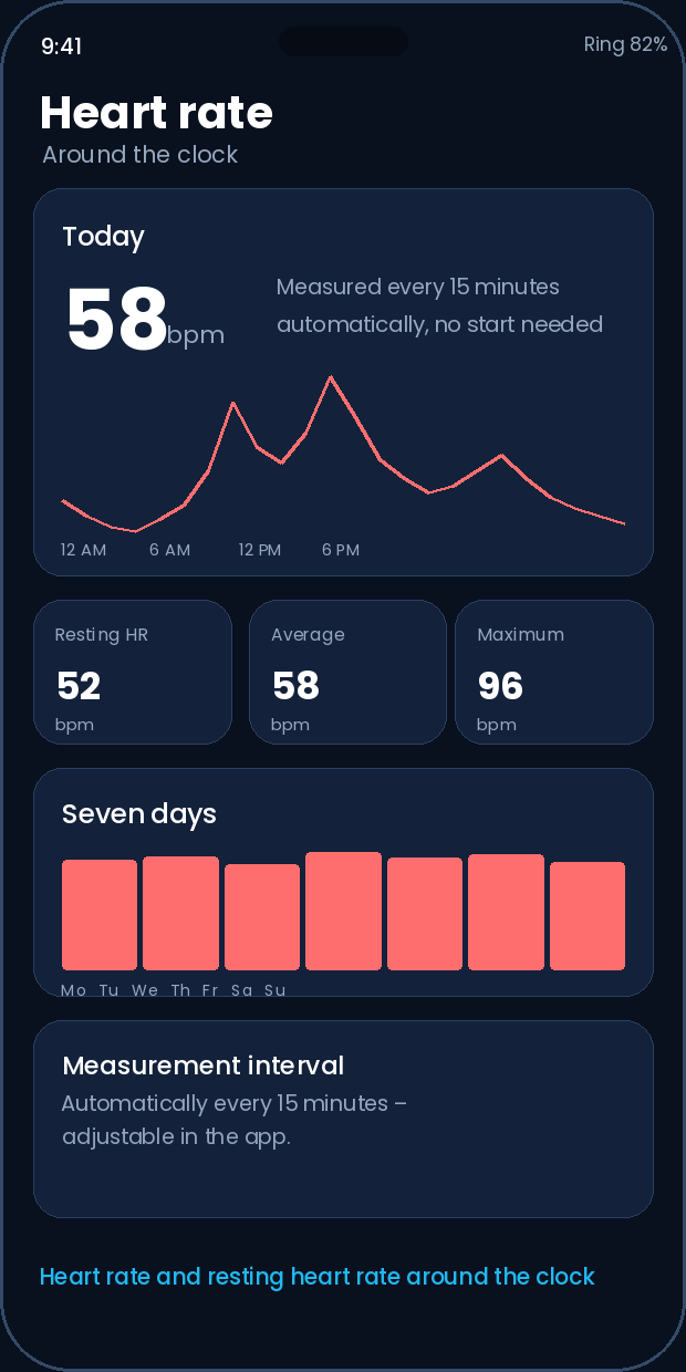 App screen: Heart rate