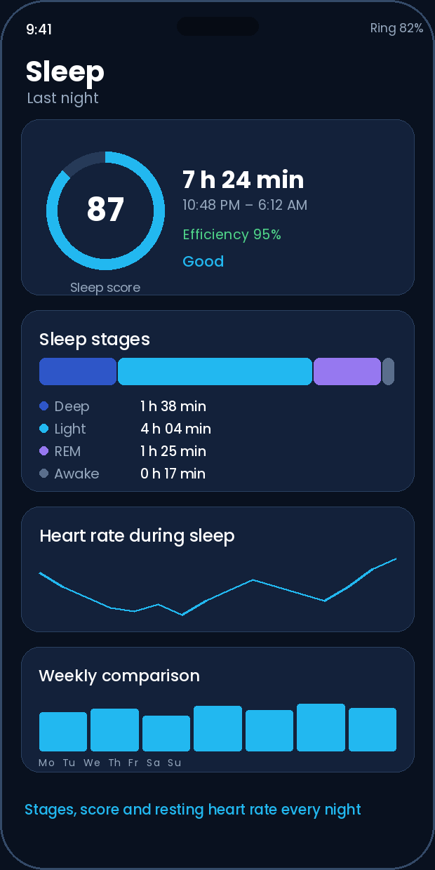 App screen: Sleep